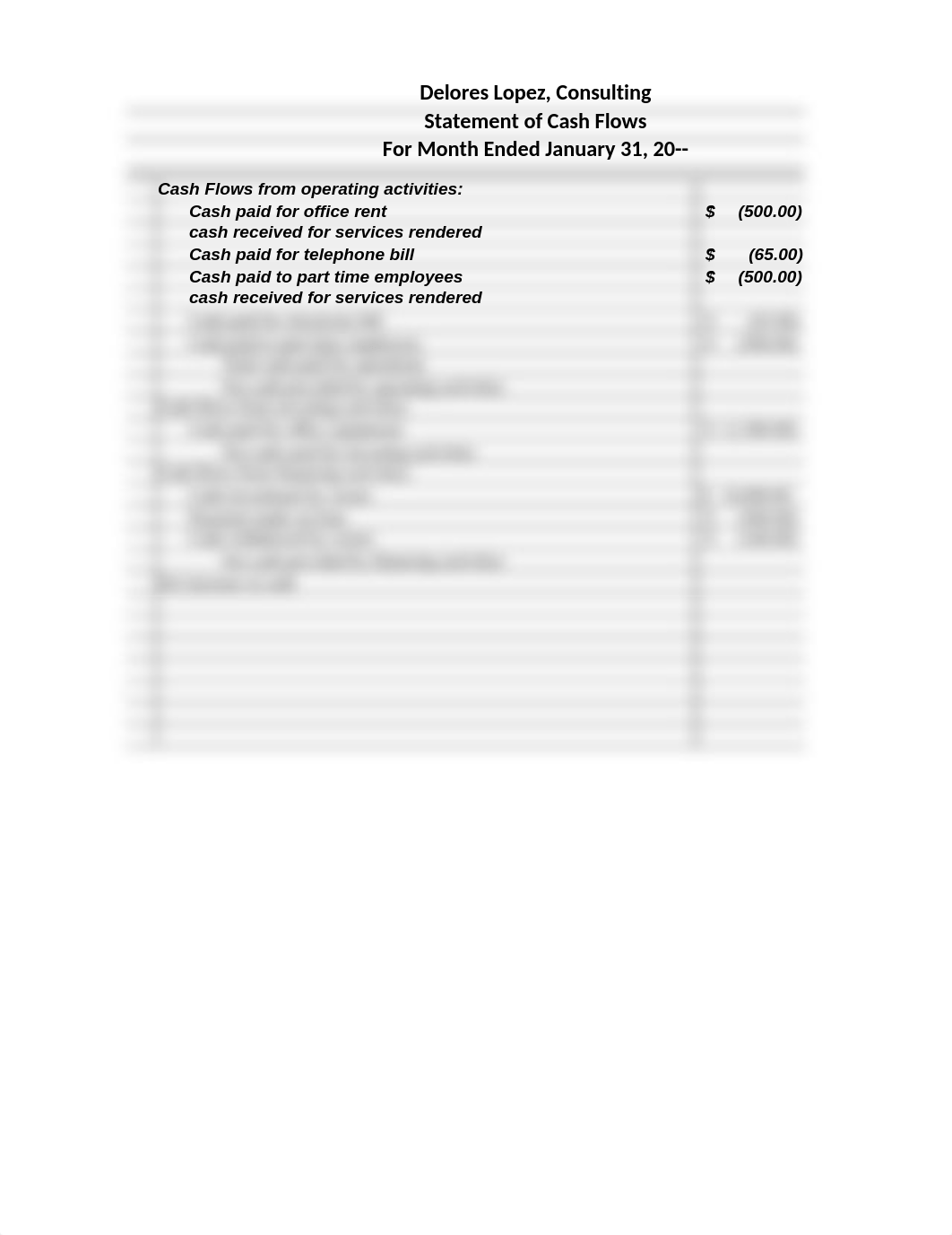 M5 Assignment Template_dpenar2mlfs_page2