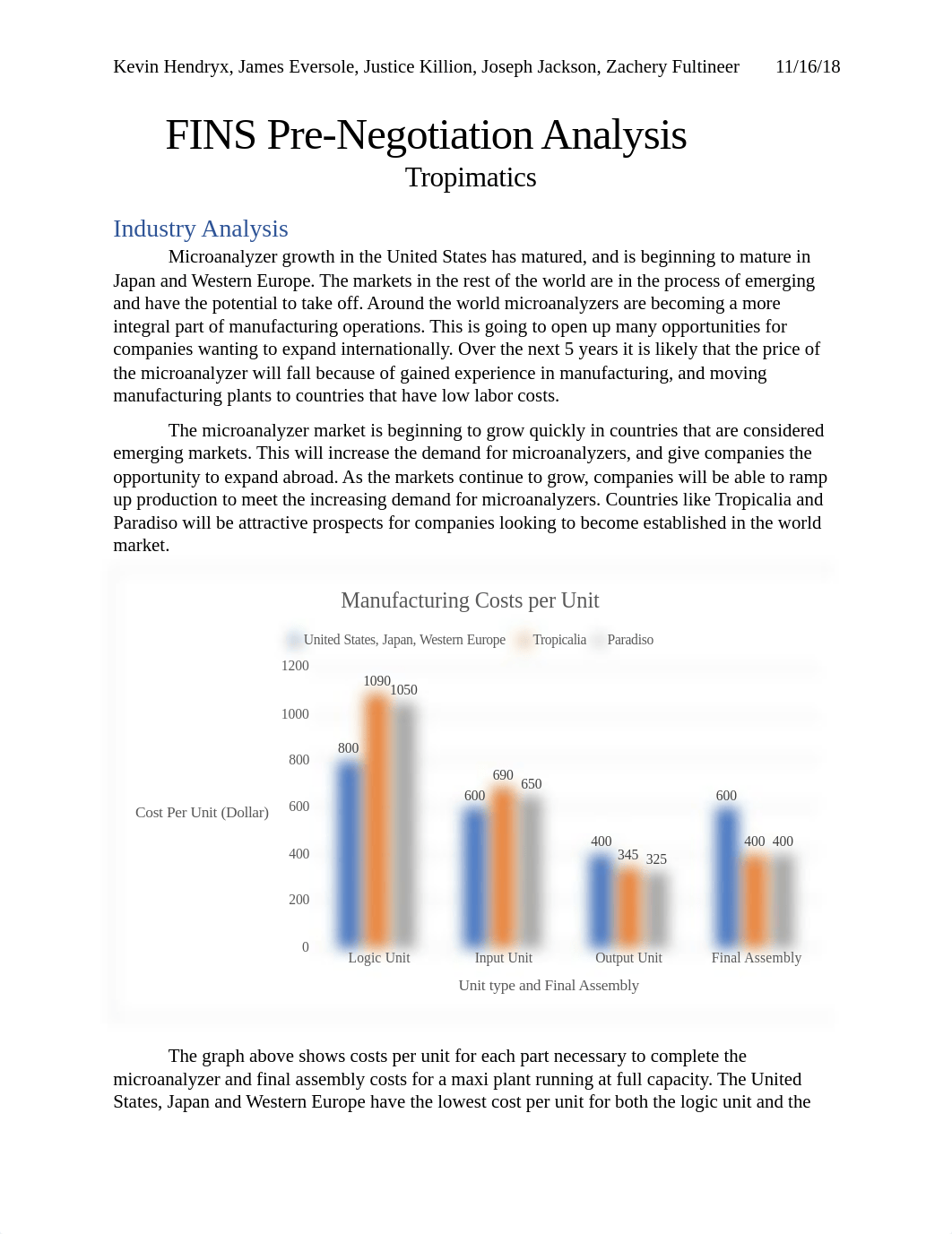 FINS+Analysis.docx_dpeqdpoots8_page1