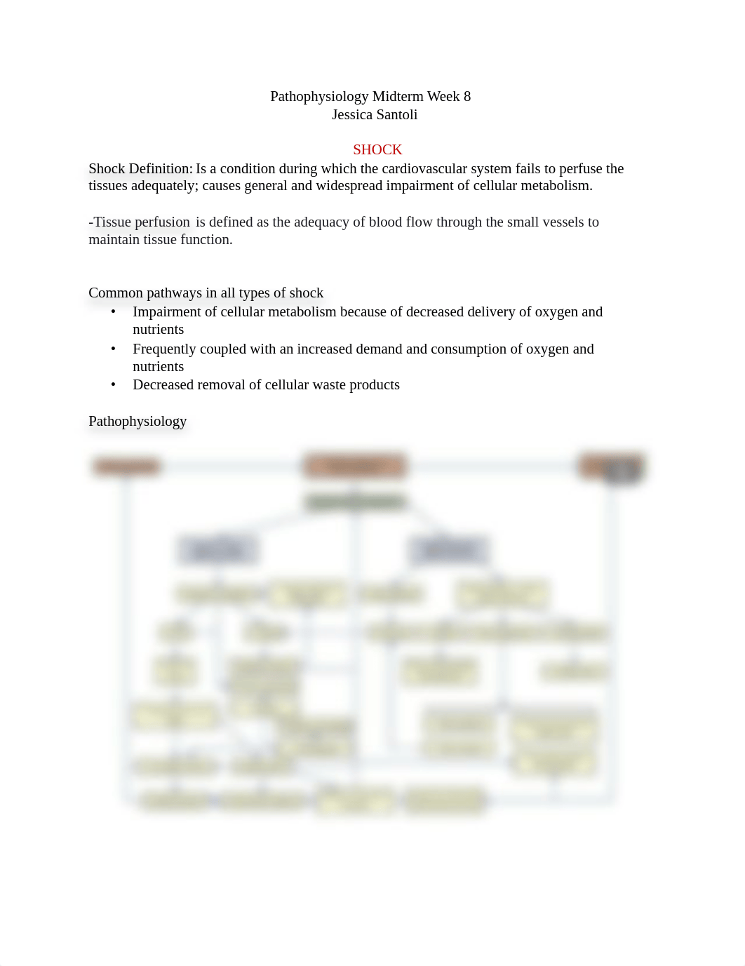 pathophysiology midterm updated.pdf_dpeqituyd1z_page1