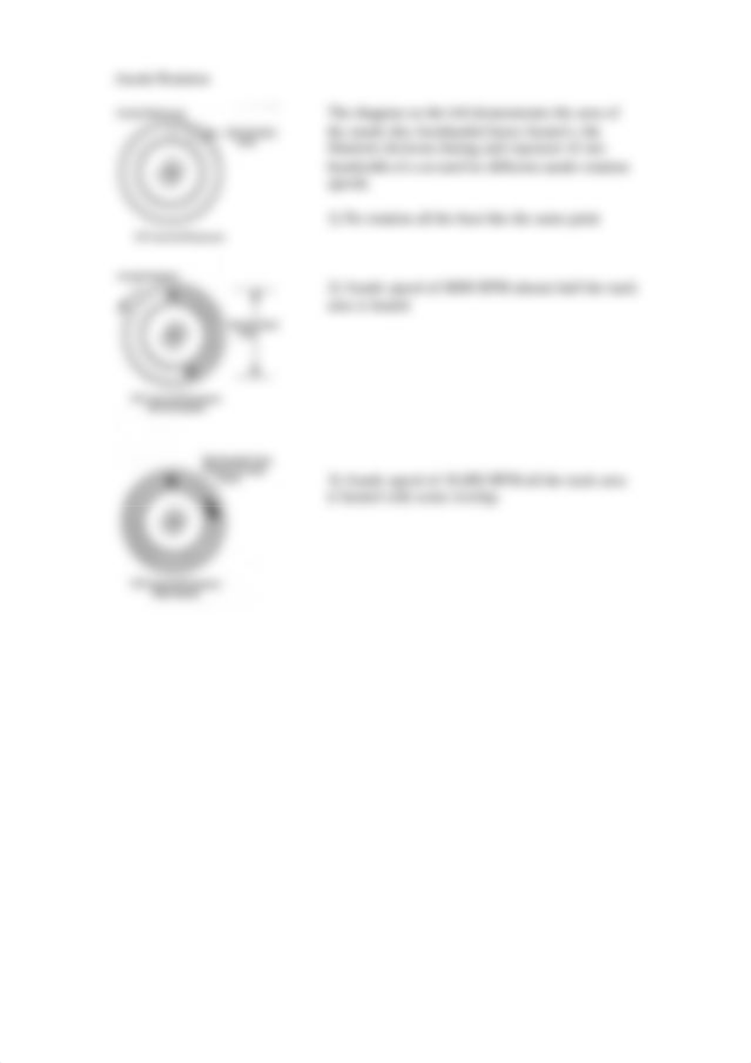 RADD 2501 Rotating Anode X-ray Tube_dpewsuda3j5_page4