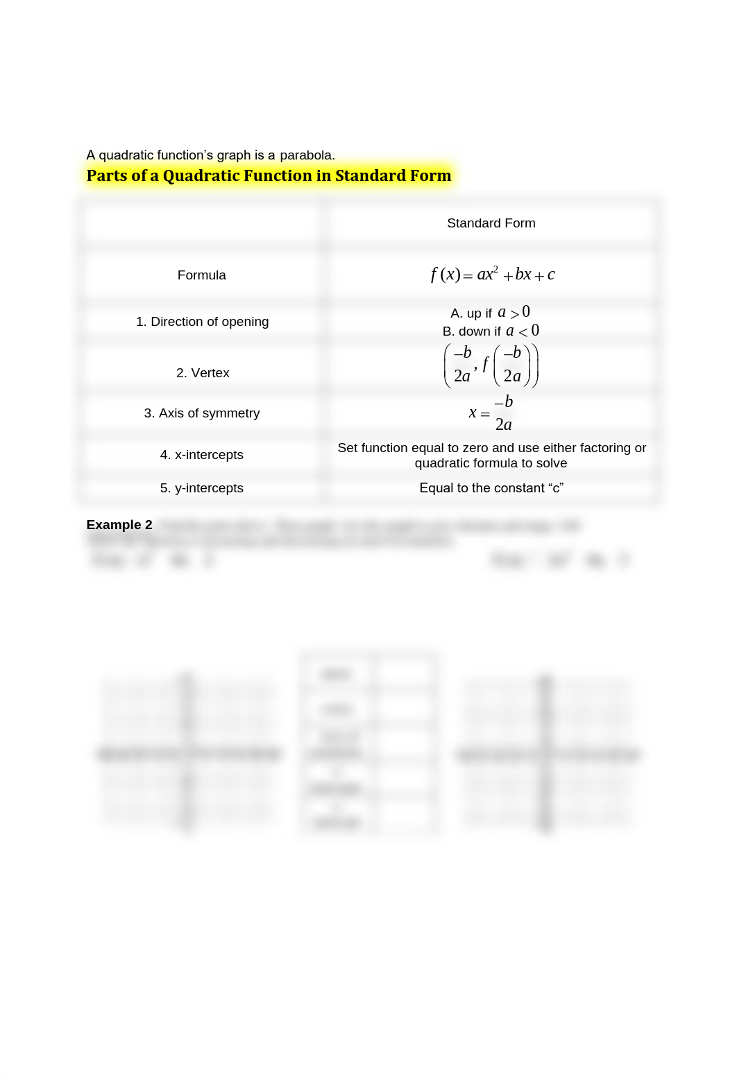 Section 3.1 - Quadratic Functions and Inequalities.pdf_dpeygk5xjd3_page2