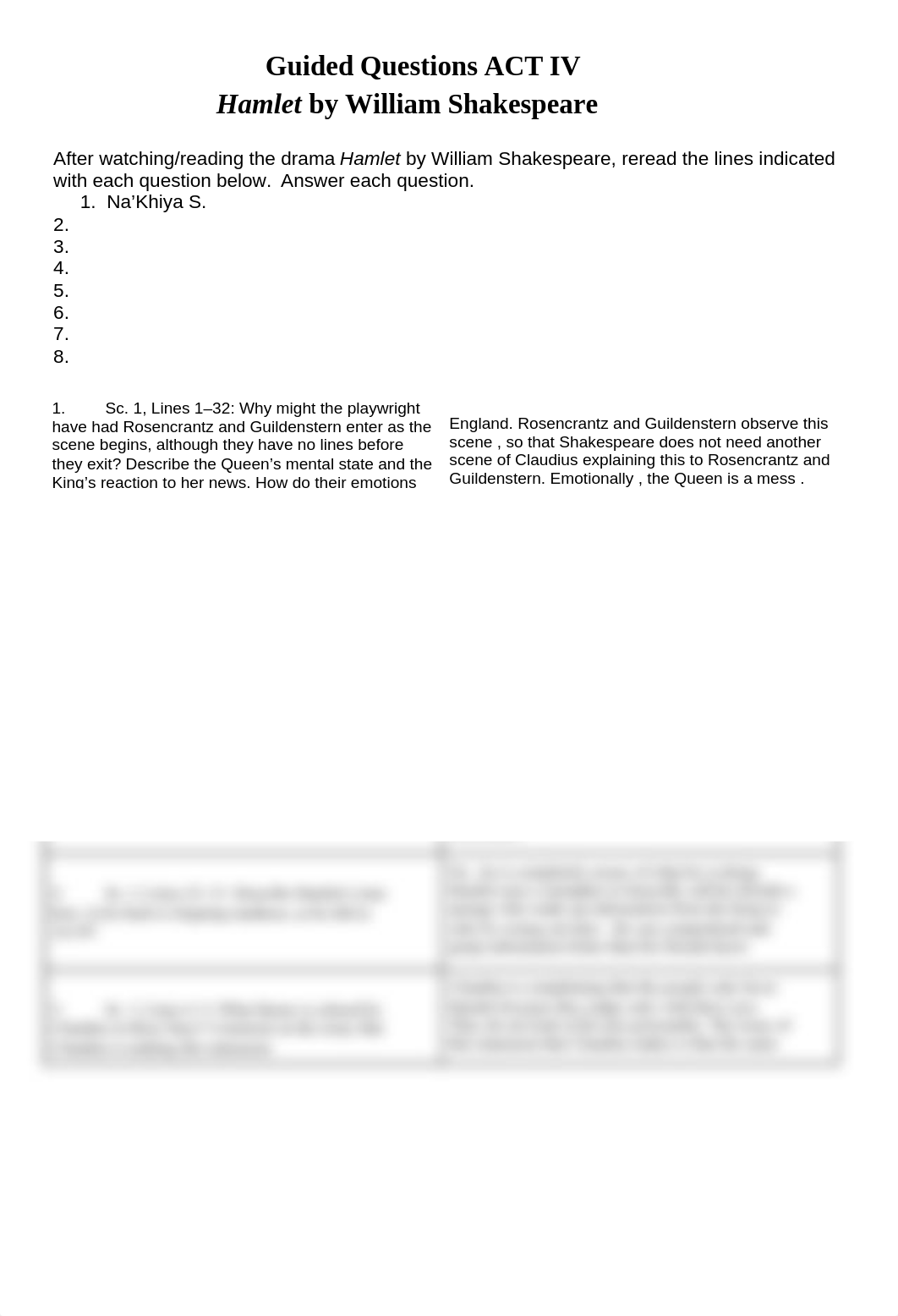 Hamlet_ ACT IV_ Guiding Questions 1-27.docx_dpezrc4o823_page1