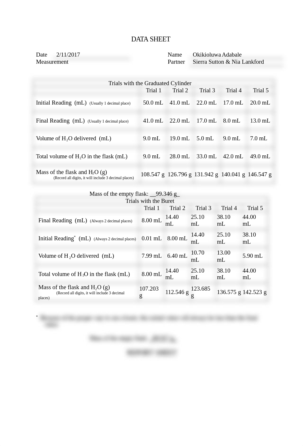 Measurement Lab Report_dpf03q3e7m7_page1