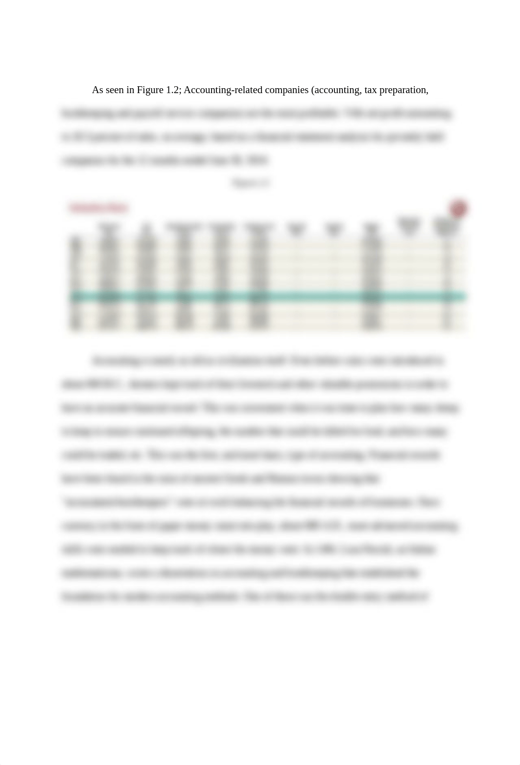 Industry Analysis Paper_dpf0u9hivus_page2