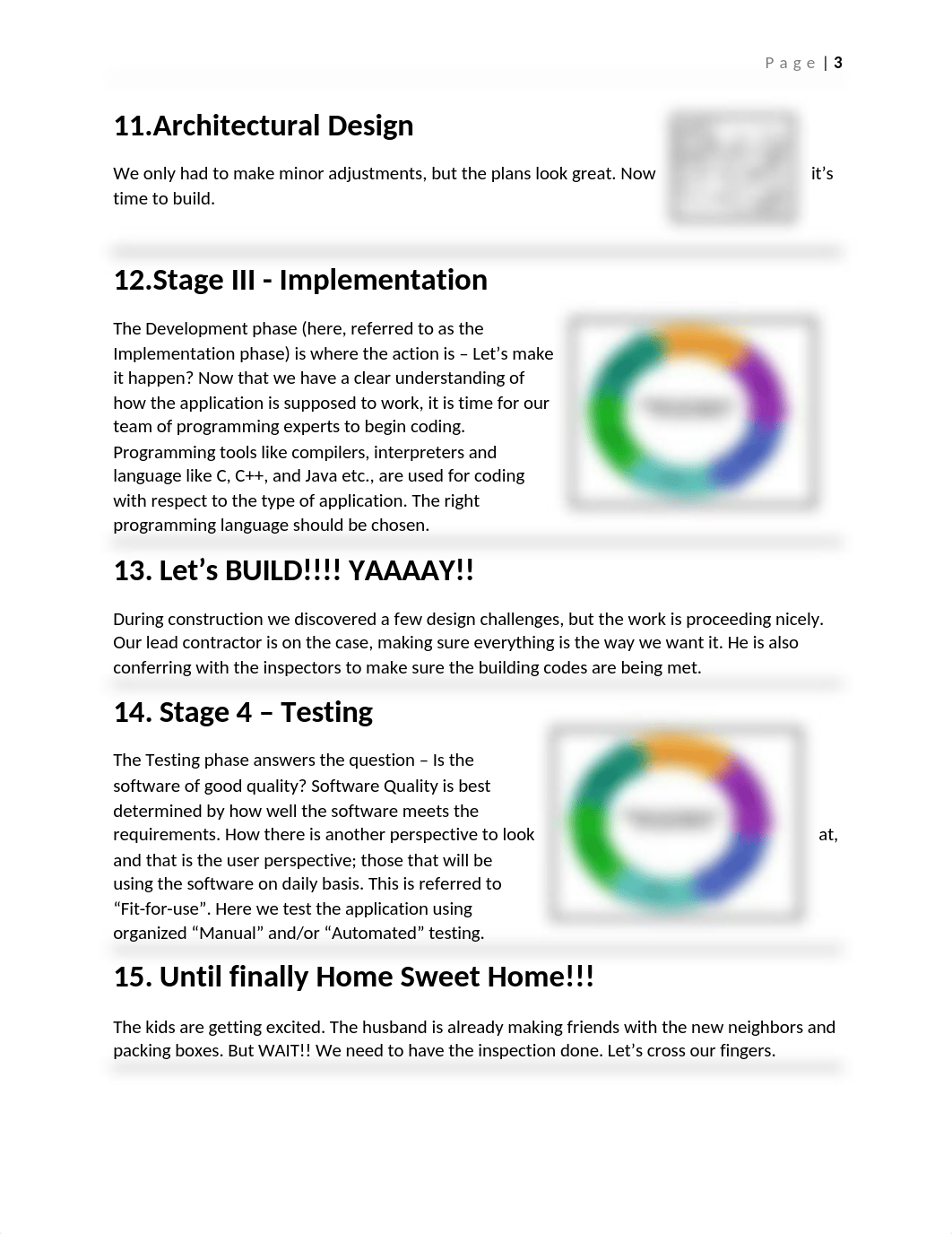 SDLC - Software Development Life Cycle. STLC - Software Testing Lifestyle.docx_dpf3elrzw2b_page3