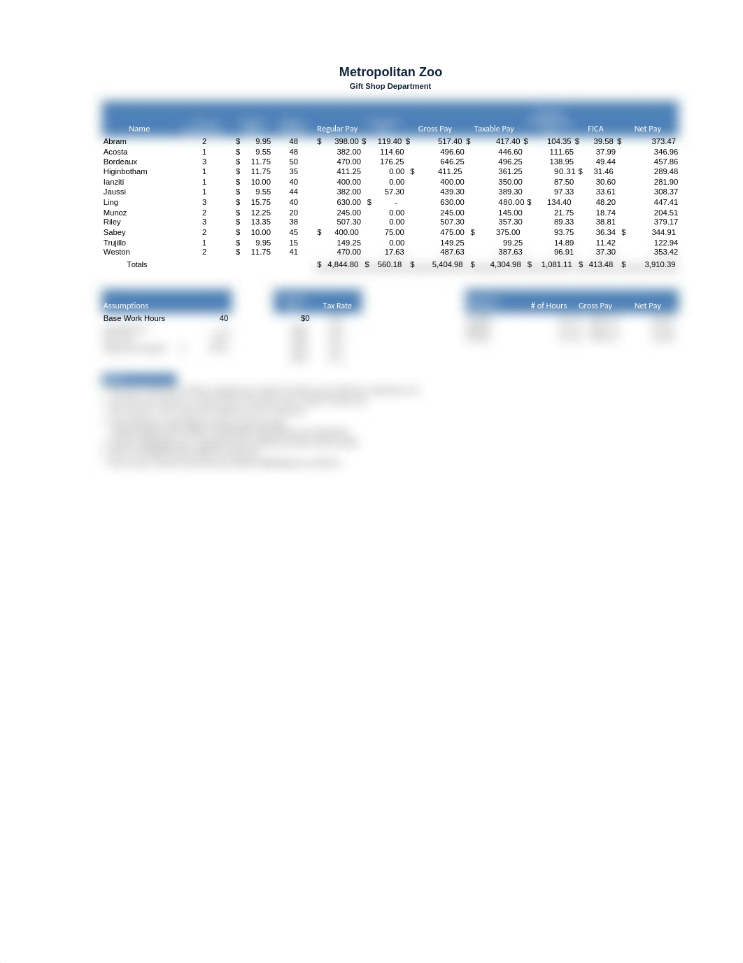 Exp19_Excel_Ch02_ML1_Payroll.xlsx_dpf5838omiv_page1