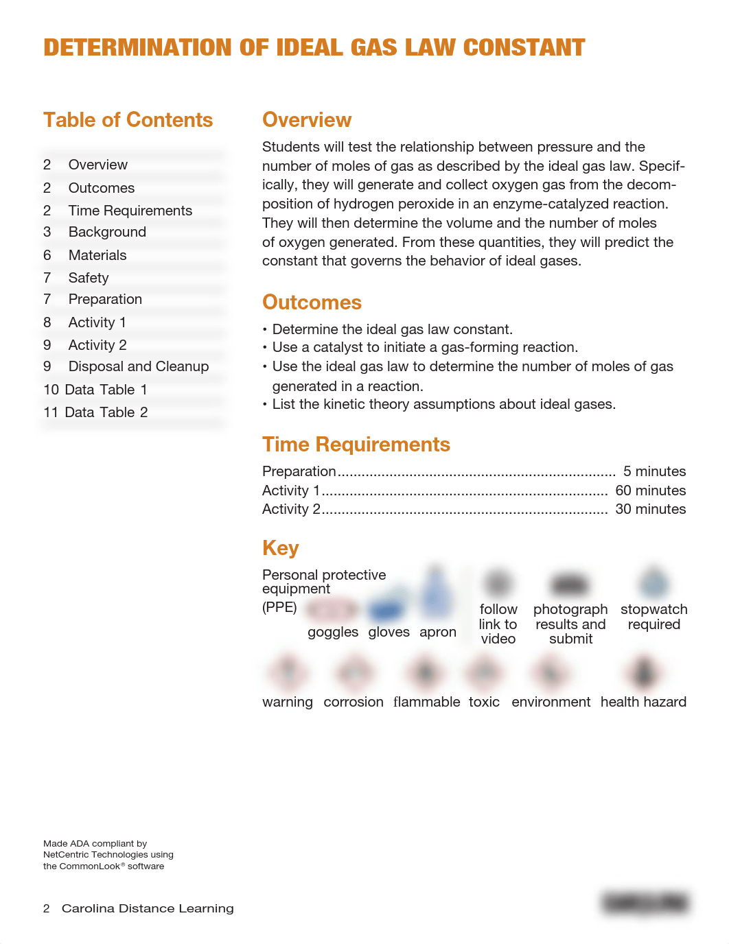 Ideal Gas Law Constant Procedure.pdf_dpfab7huf84_page2