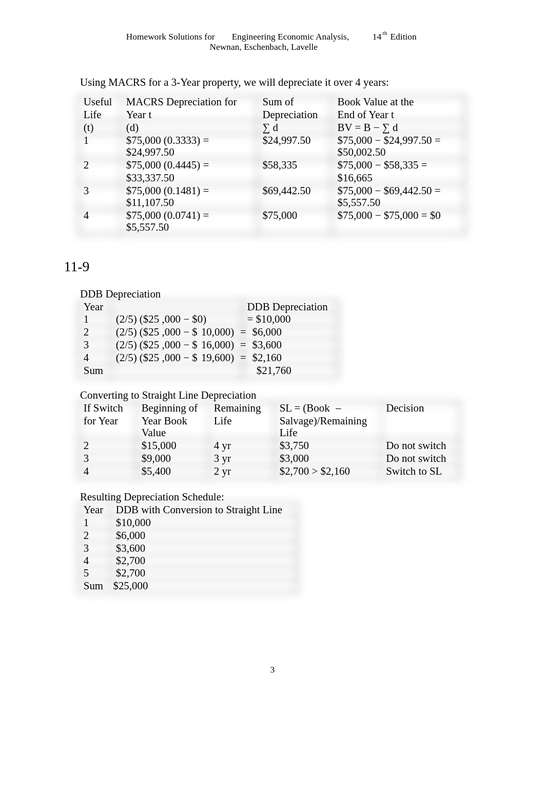 Newnan_EEA14e_Solutions Ch11.pdf_dpfbe8qwcnx_page3