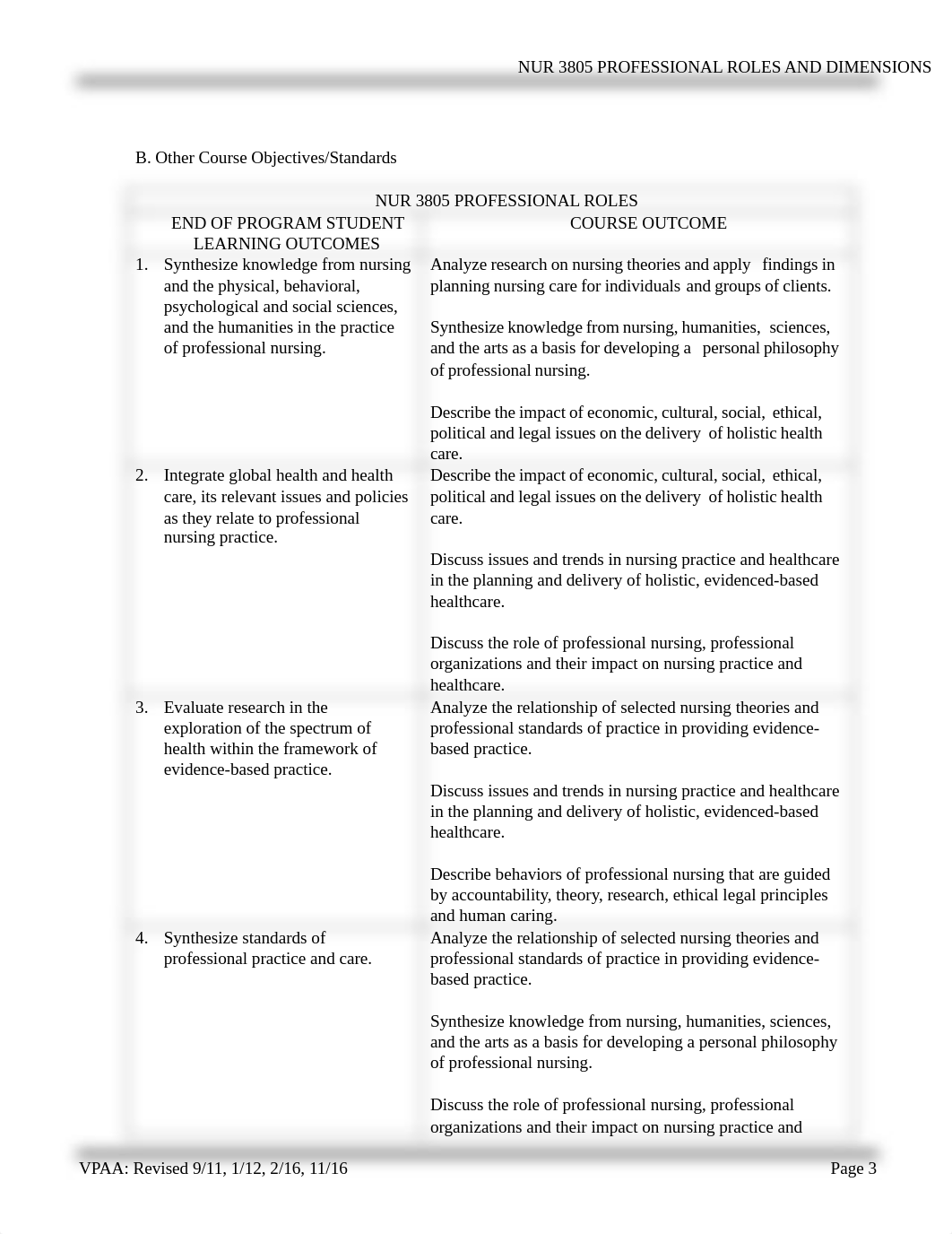 Spring 2022 Professional Roles and Dimensions-1.pdf_dpfds0b8uqn_page3