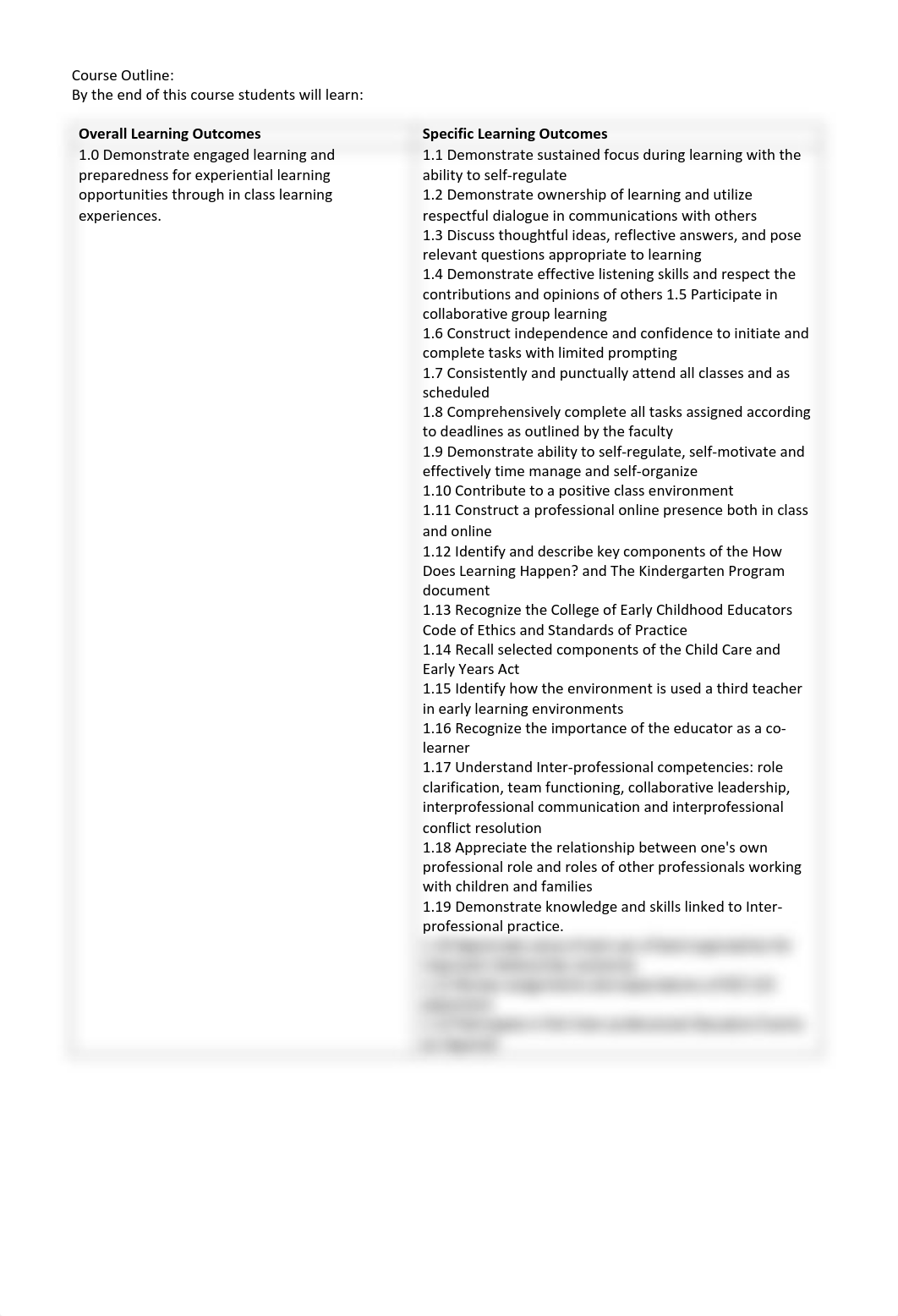 ECE 223 -Week 1-5 Booklet-  S- 2022.pdf_dpfgdjejxl0_page3