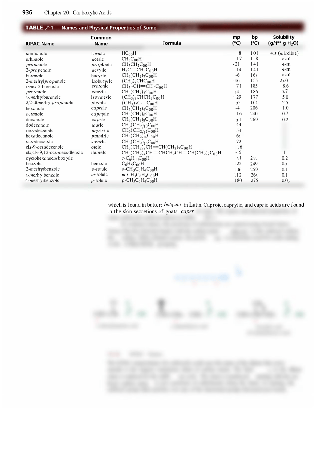 Ch 20 - Carboxylic Acids_dpfgxzoip02_page2