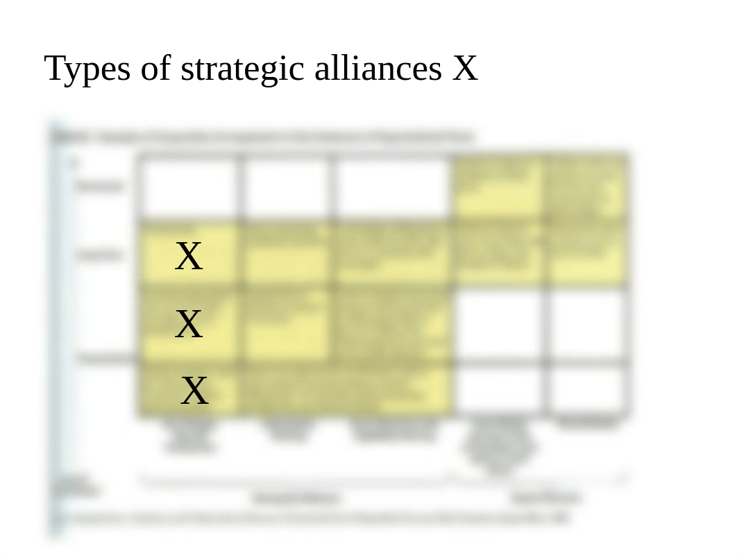 MGT495 Cooperative Strategies carpenter - W2014(1)_dpfjheyenp8_page4