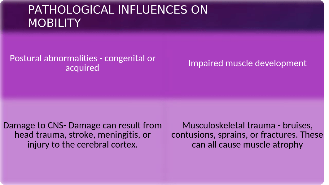 Mobility and Immobility.pptx_dpfk3cy42d0_page5