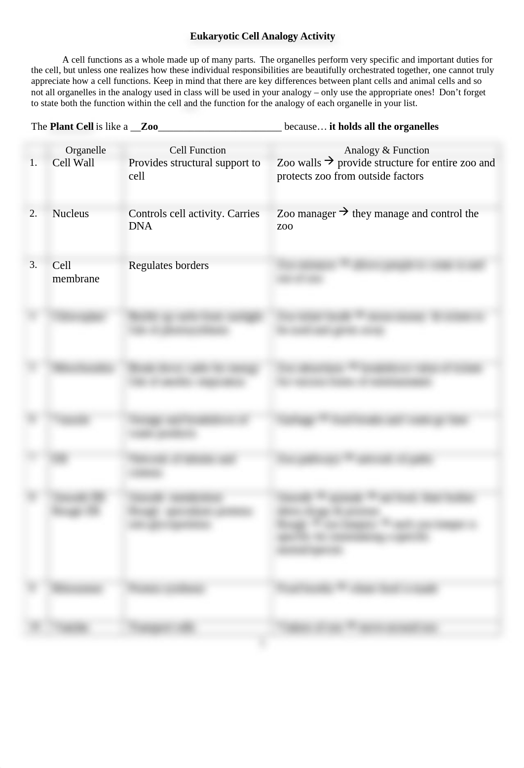 Plant Cell Analogy.docx_dpfkjwolhgn_page1