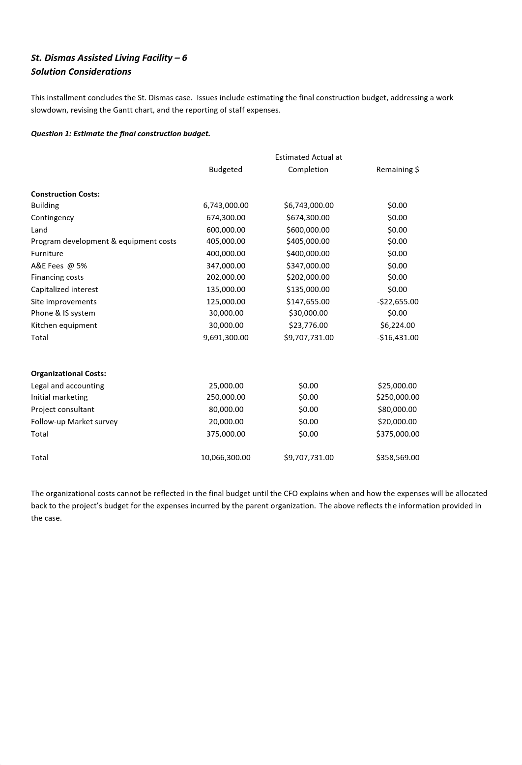 Assignment 8 Solution Considerations(2)_dpfnoxq7wbk_page1