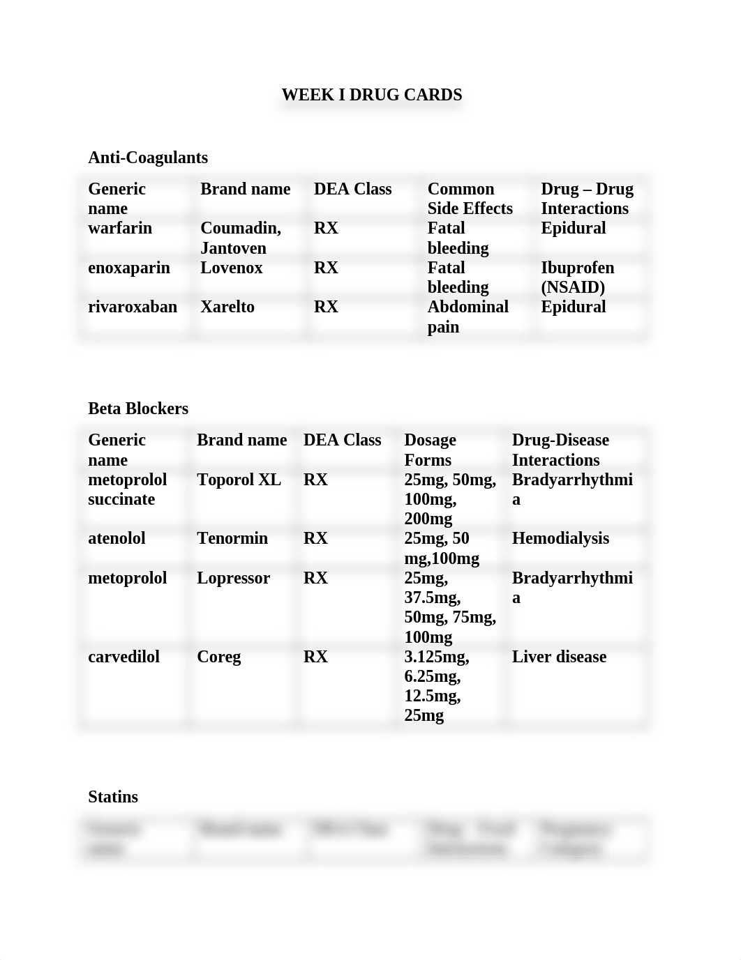 Week I Drug Cards PT117.docx_dpfnuck9i78_page1