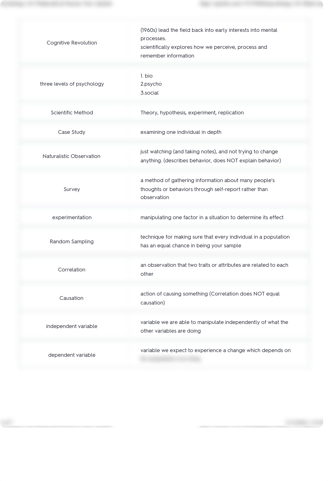 Psychology 101 Flashcards & Practice Test Quizlet.pdf_dpfnynprc99_page2