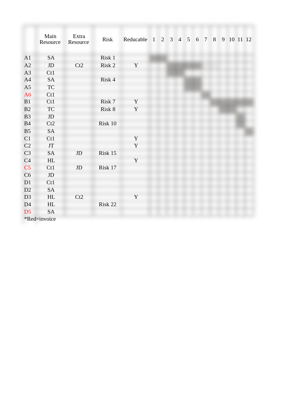 Schola Simulation.xlsx_dpfqt6o76d7_page1