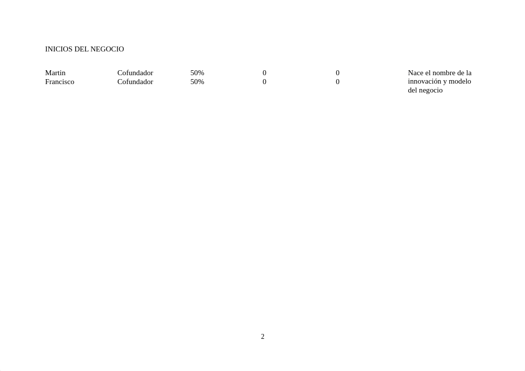 EL PROCESO DE DILUCION DE TRANSOPSdocx.docx_dpfqz2gllm5_page2