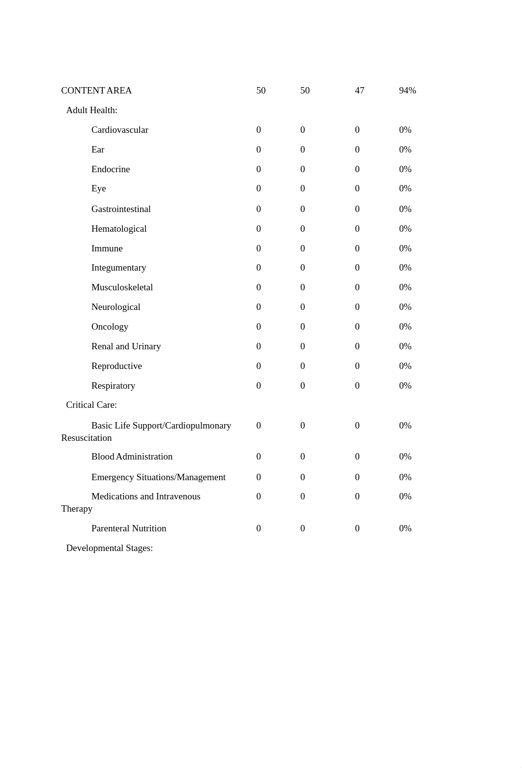 11.26.2019 nclex.docx_dpft1mgmwd1_page2