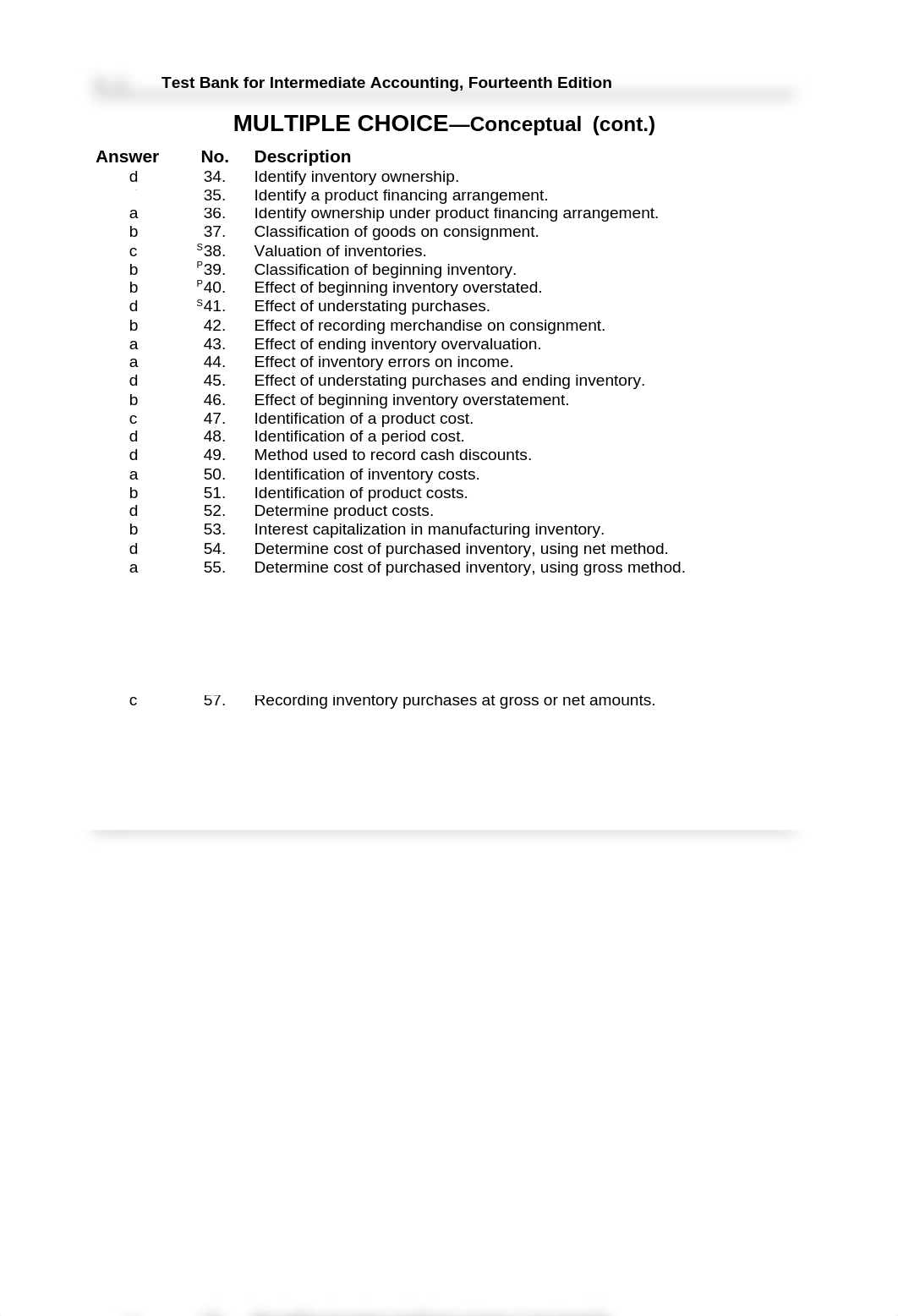 Ch8 - Test Bank_dpfteuro4ap_page2