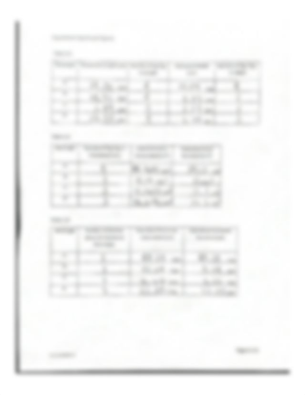 Experiment Significant Figures.pdf_dpfuqy4ug86_page2