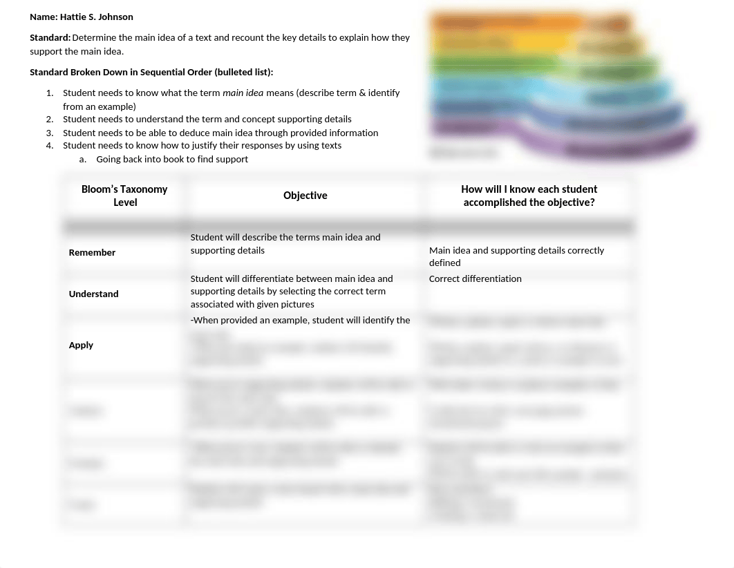 EDU+200+Objectives+through+Blooms+Taxonomy+Example.docx_dpfuvuxc6u3_page1