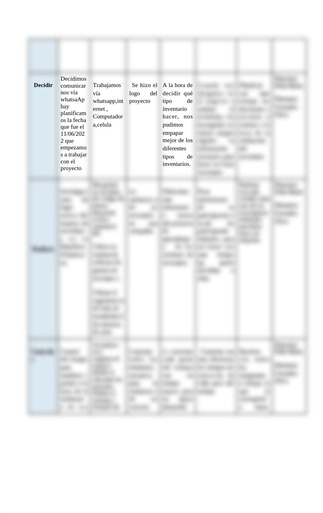 INP grupo #4 1 (1).docx_dpfvzllyt9c_page3