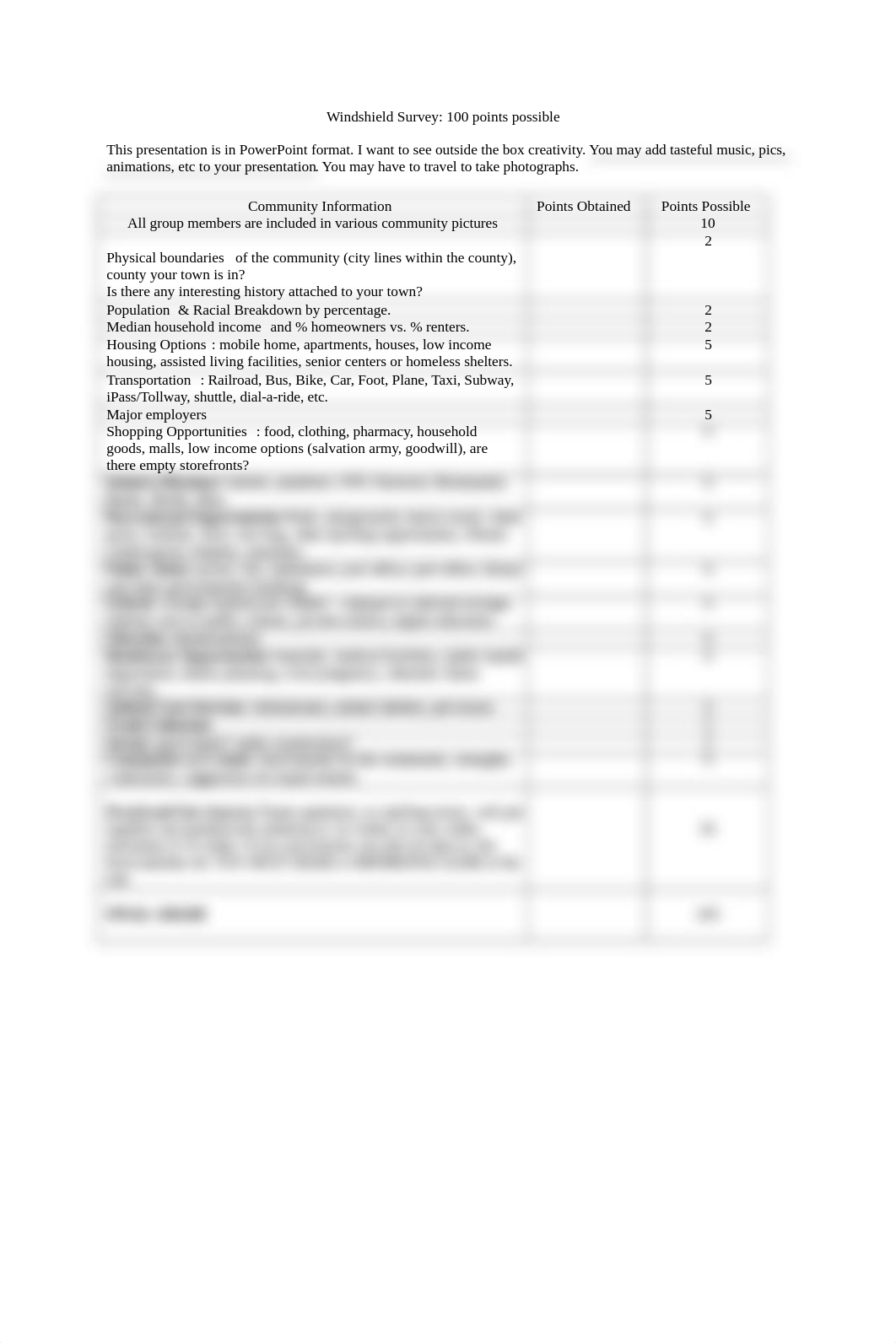 Windshield Survey Rubric.docx_dpfwkwdvh1v_page1