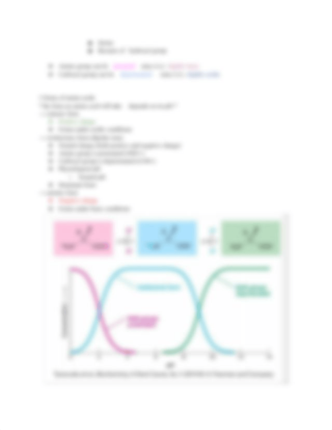 Biochemistry Exam 1 Material .pdf_dpfyzqxqkri_page2