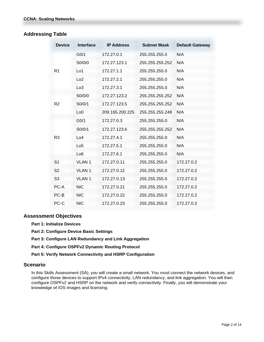 SBA - CENT_240_Practice.docx_dpg0uz1toas_page2