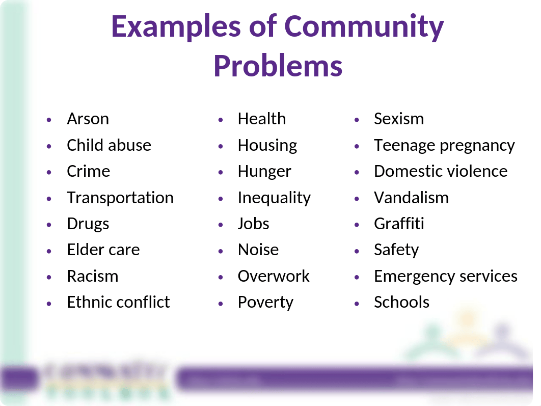 Analyzing_Community_Problems.ppt_dpg234xzuje_page3