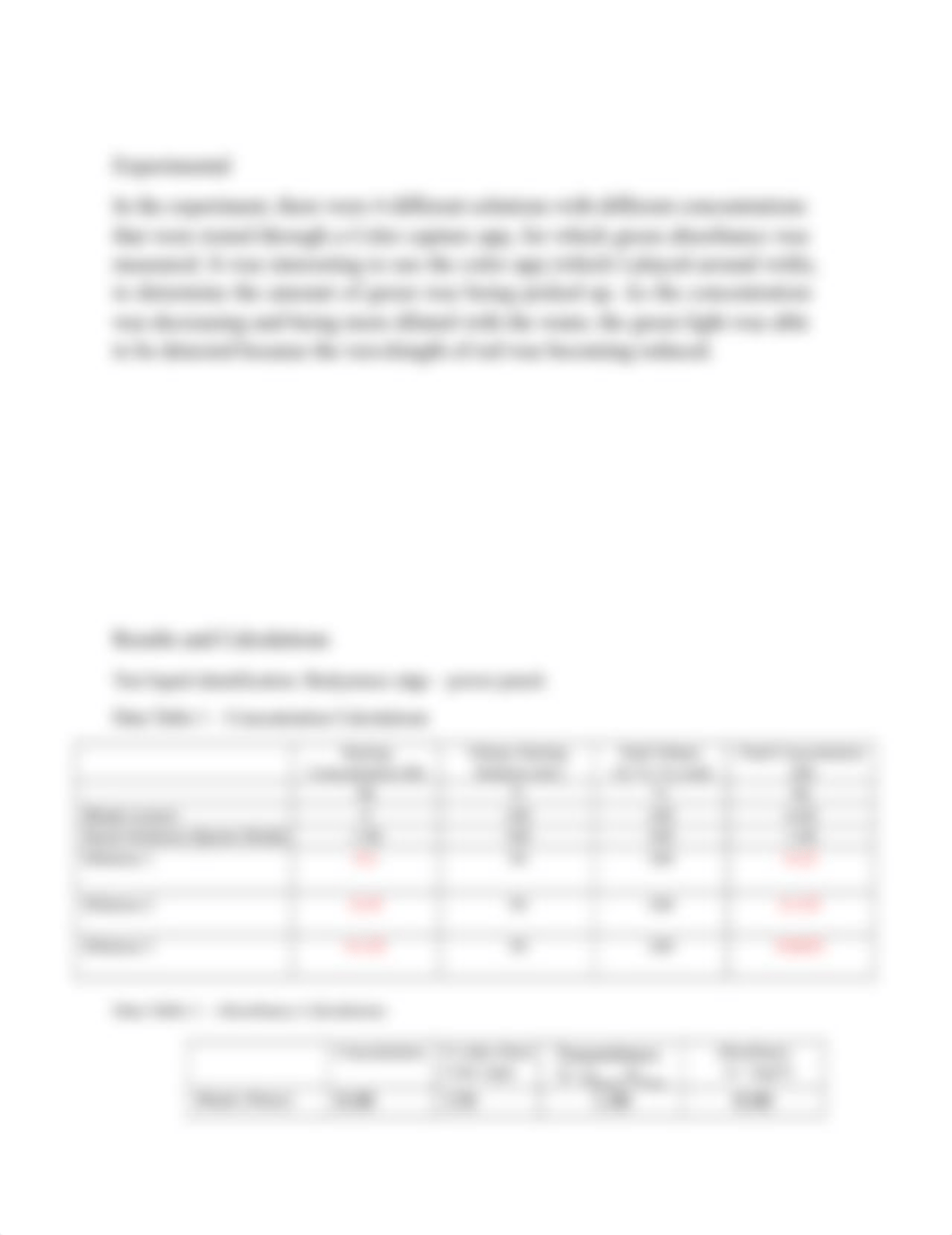 Lab 9 Dilutions report.docx_dpg3iot49x7_page2