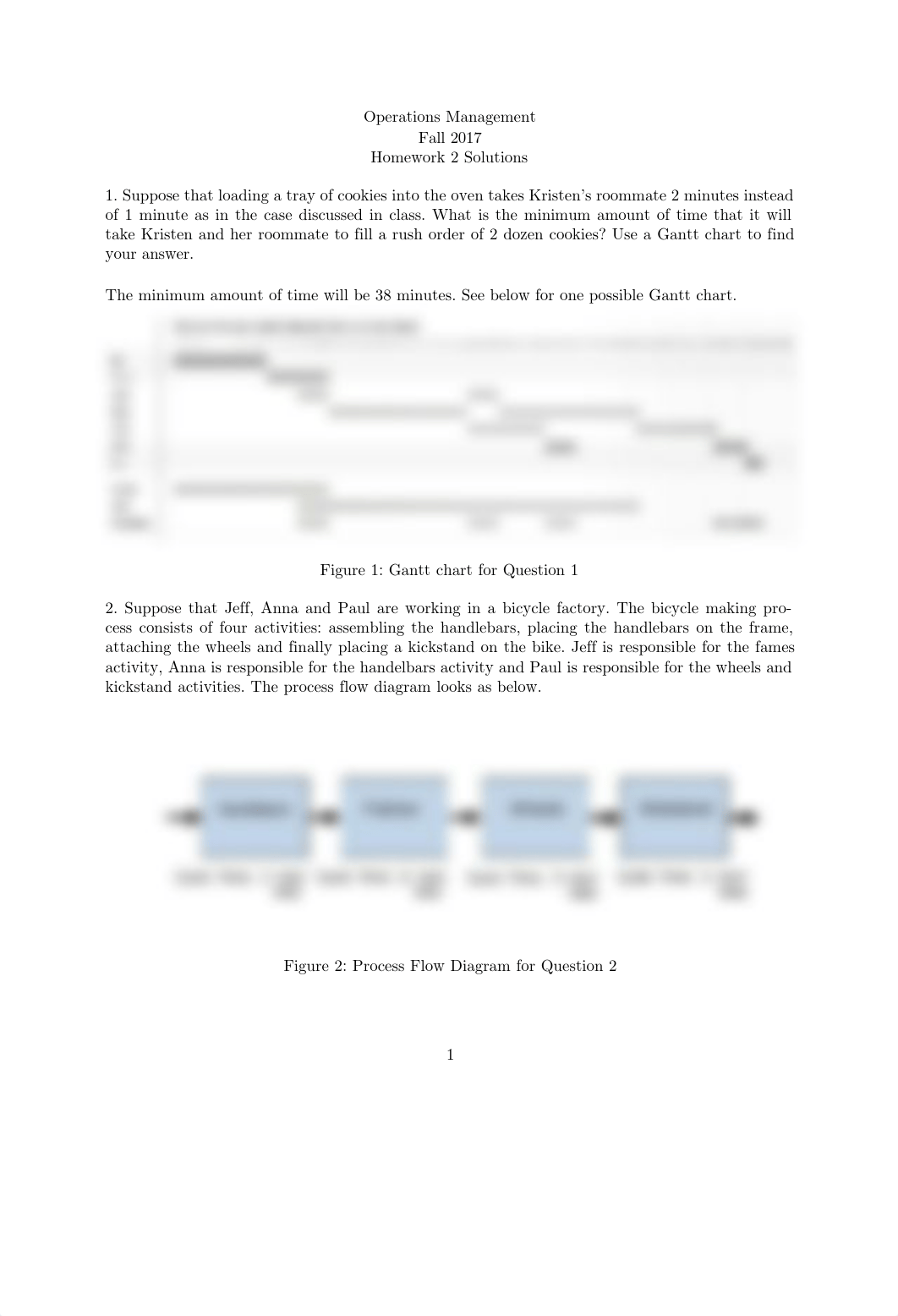 HW2Solutions.pdf_dpg5lix2o8a_page1