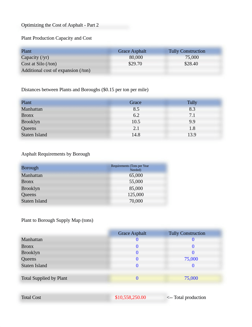 HW3-SS.xlsx_dpgbpesu8l7_page1