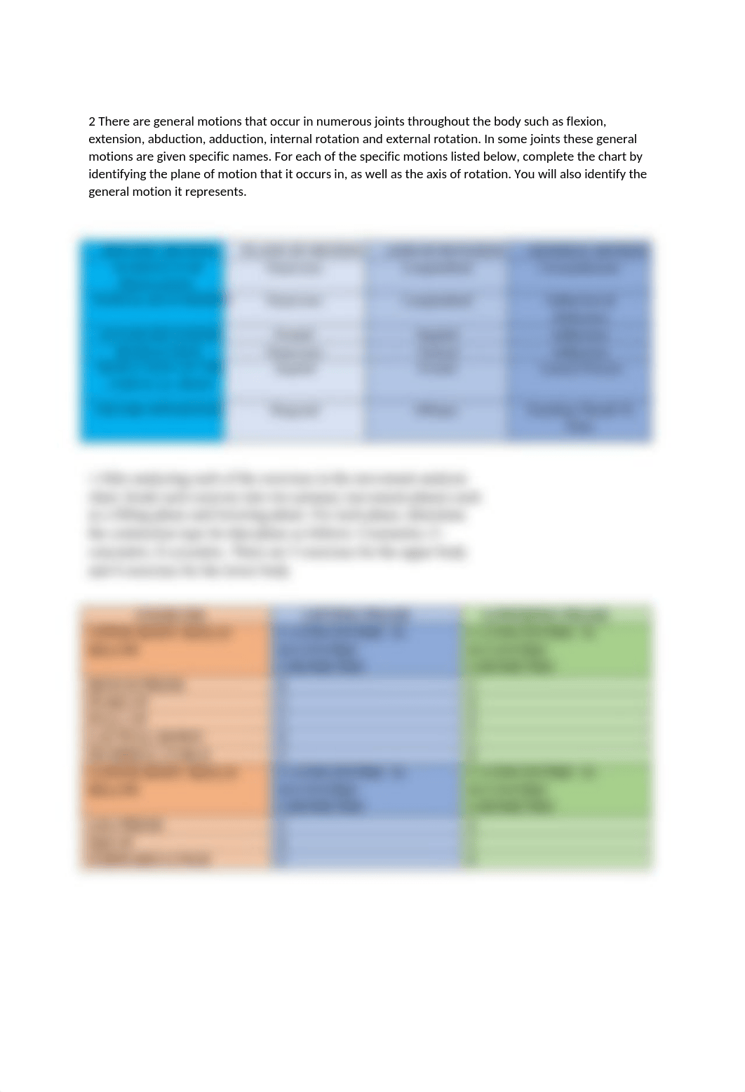 EXSC 311 Kinesiology Lab Exercises Chapters 1 & 2 FINAL.docx_dpggmn1r2e3_page2