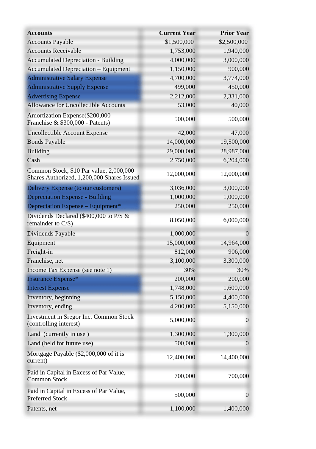 ACCT 202 - Project 1 - Spring 2020 - to D2L.xlsx_dpgmtwxxs3k_page1