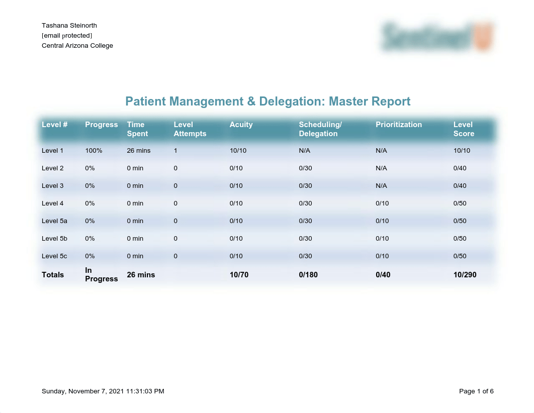 Tashana Steinorth PMD v4 (Level 1).pdf_dpgmu5aoe2g_page1