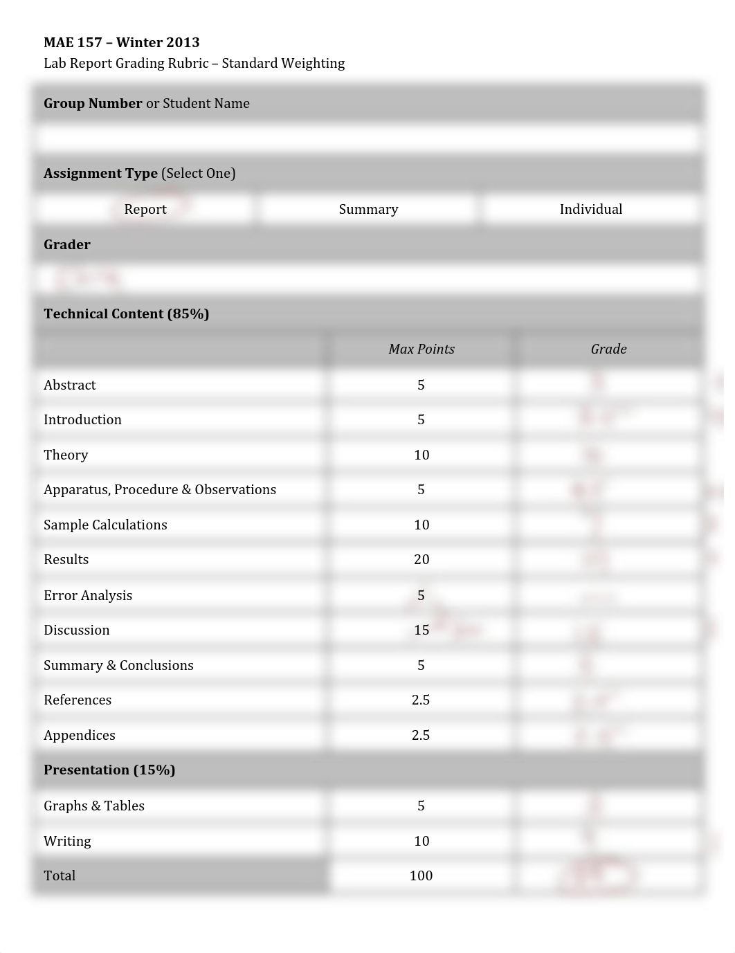 4 - Group 2 Flow Measurements Report.pdf_dpgn65c71nn_page1