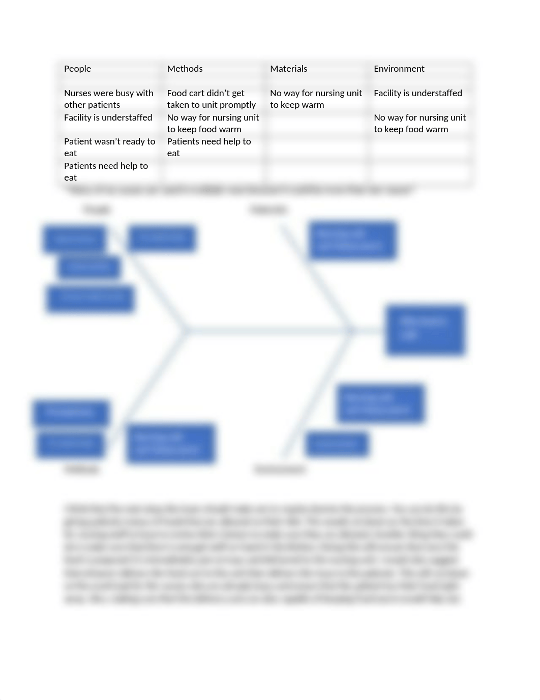 Cause and Effect flow chart.docx_dpgqw61sdjr_page2