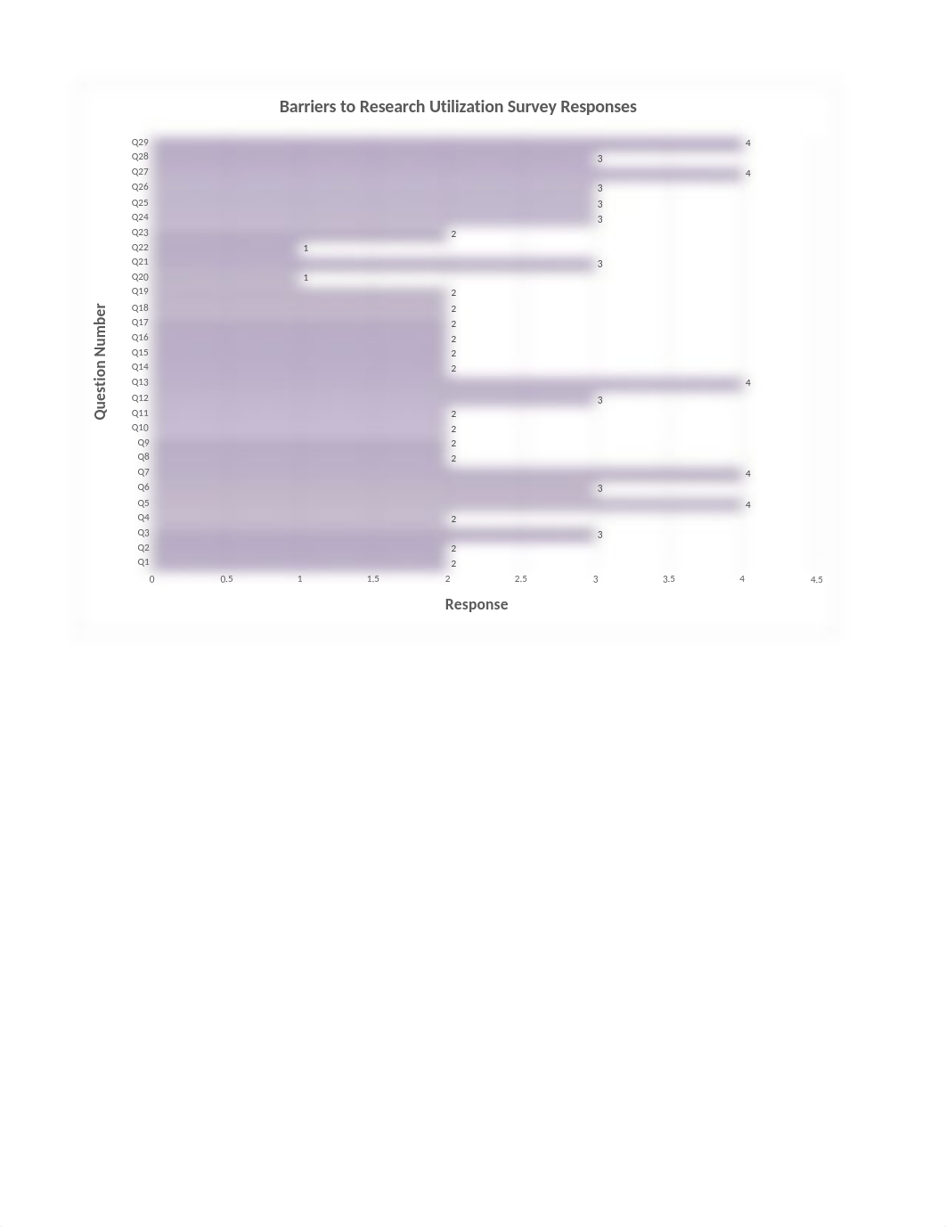 Barriers Codebook (Student).xlsx_dpgwfciyu2s_page1