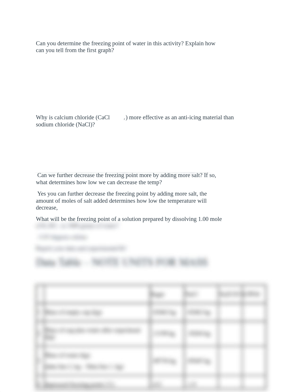 Freezing point depression lab.docx_dpgwrc3j3yo_page1