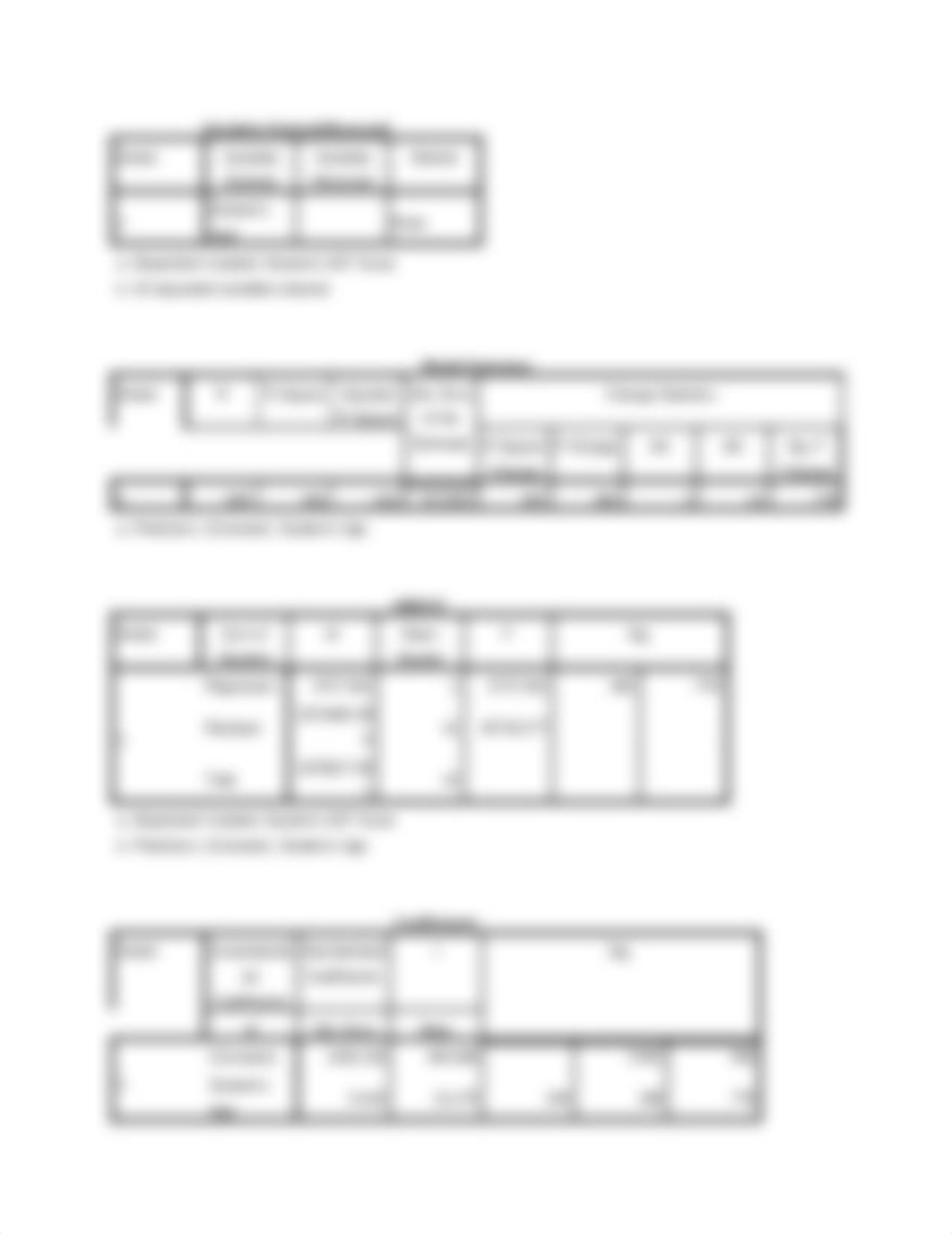 Statistics - SAT DATA RESULTS_dpgx5lzjoot_page5