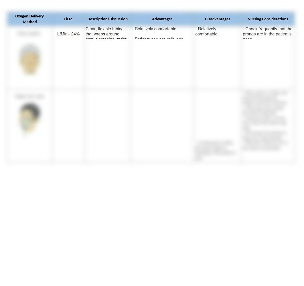 Oxygen Delivery Methods.pdf_dpgxzpvktgd_page1