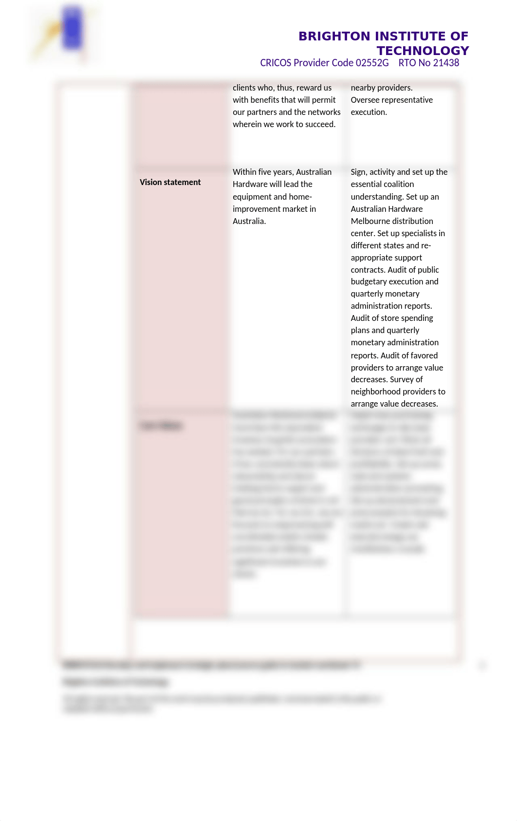 _activities.docx_dpgycuj4aha_page2