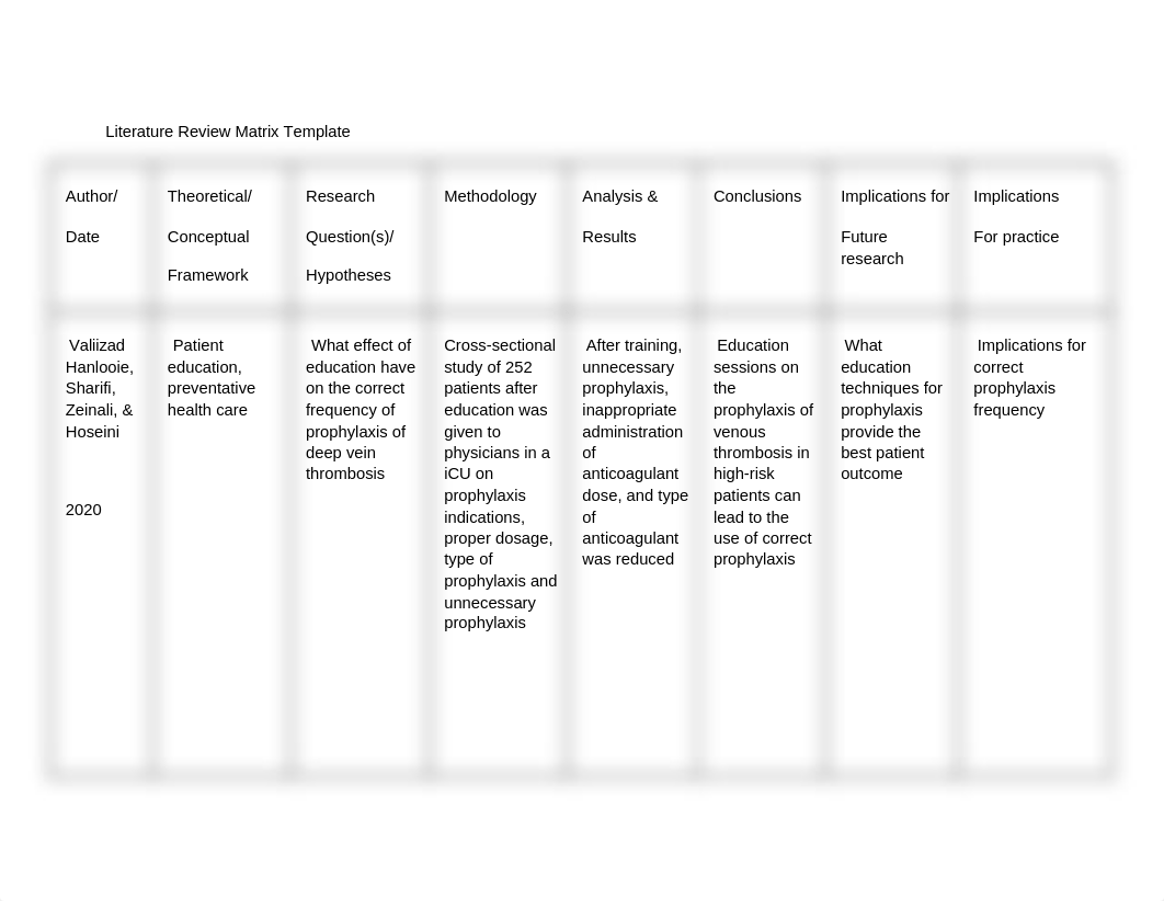 Literature Review Matrix.docx_dpgyszdm2un_page1