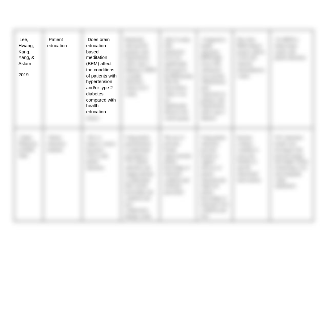 Literature Review Matrix.docx_dpgyszdm2un_page2