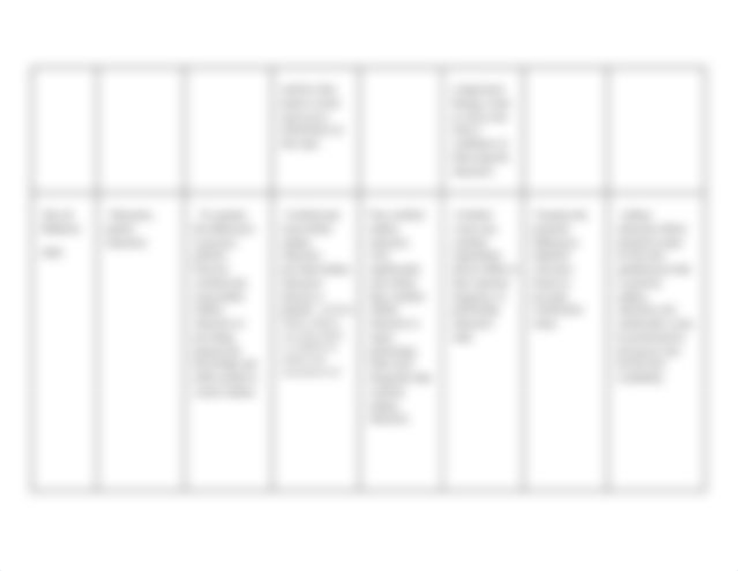 Literature Review Matrix.docx_dpgyszdm2un_page3