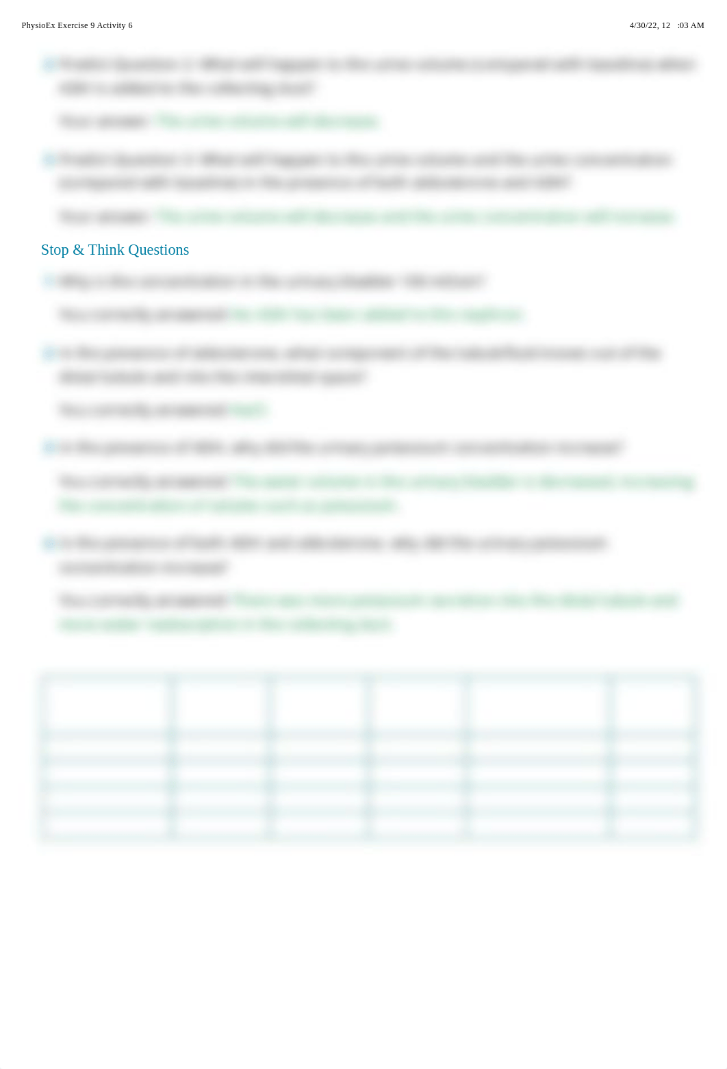 PhysioEx Exercise 9 Activity 6.pdf_dpgzzg9m1gj_page2