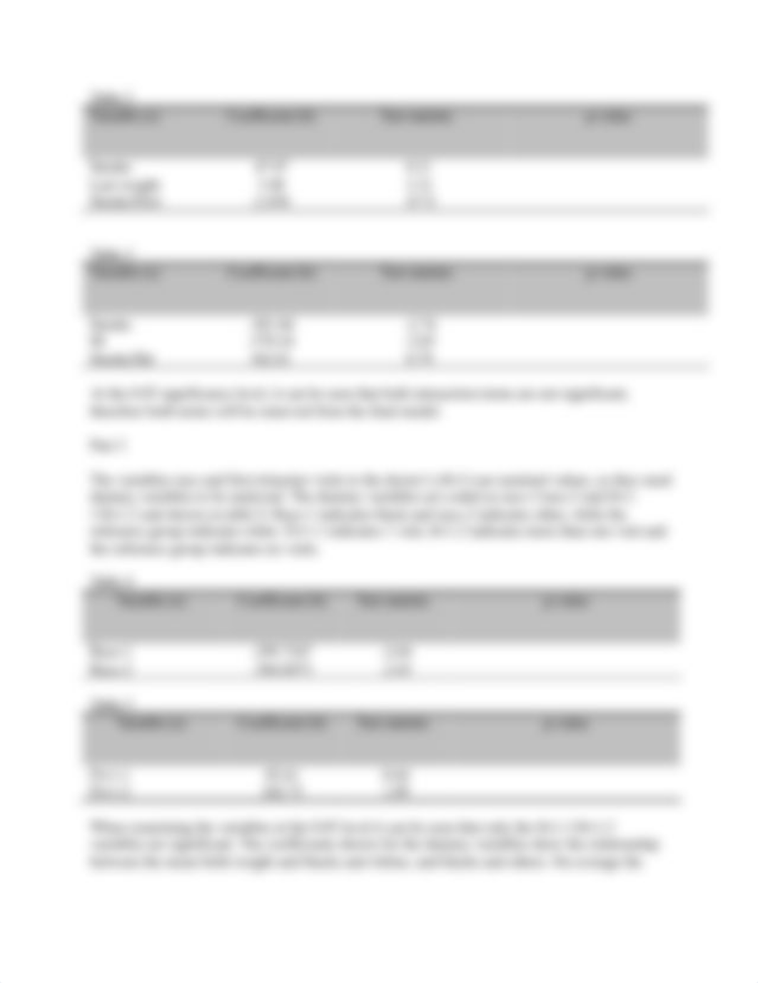 Final Assignment_dph00003rud_page2